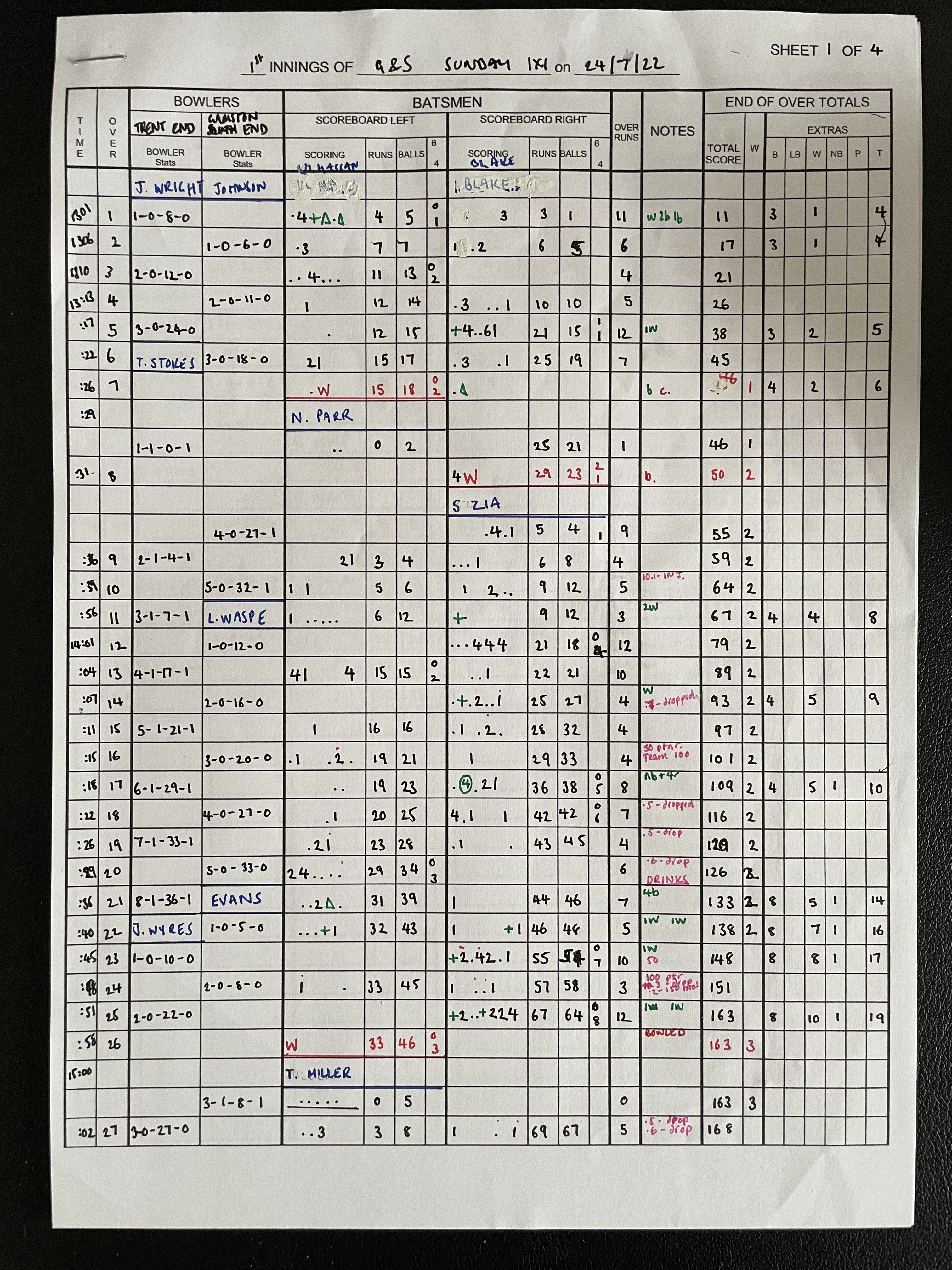 Cricket Scoring